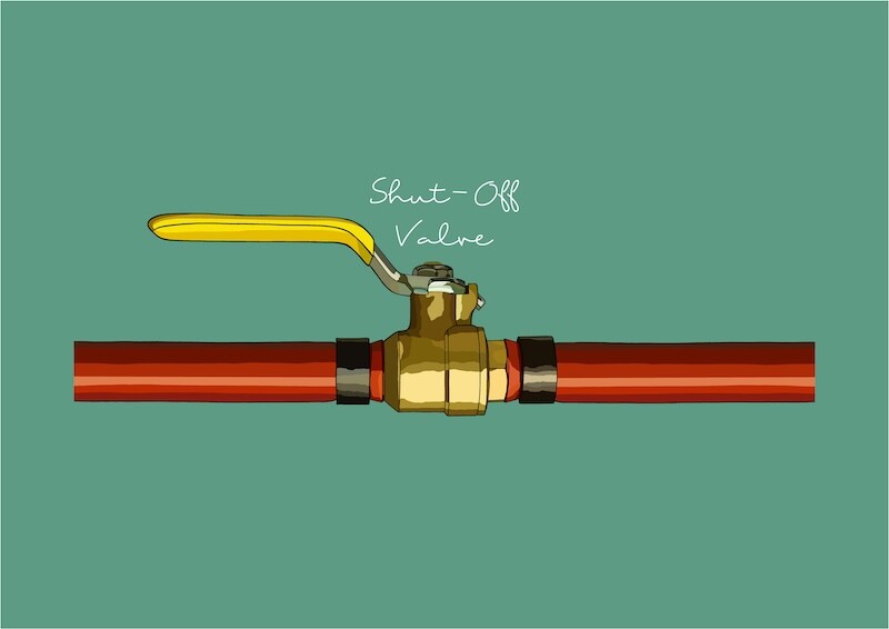 Water Main Shut-Off valve
